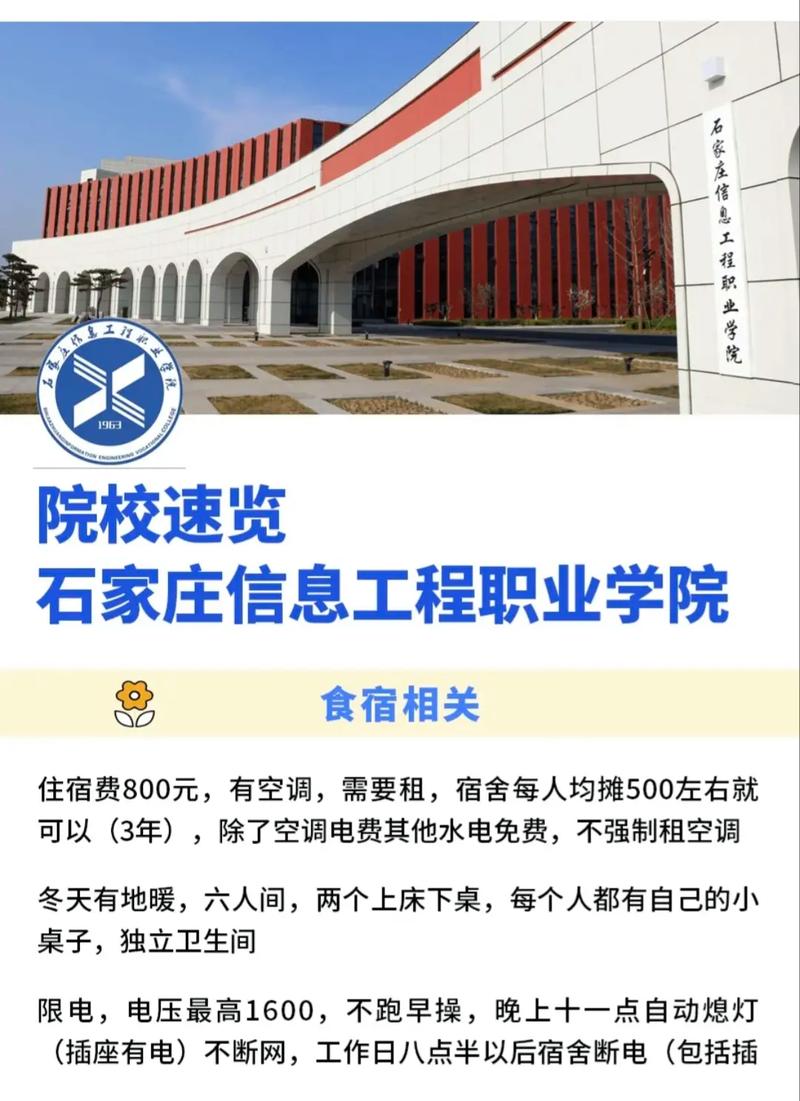 石家庄什么学院最好