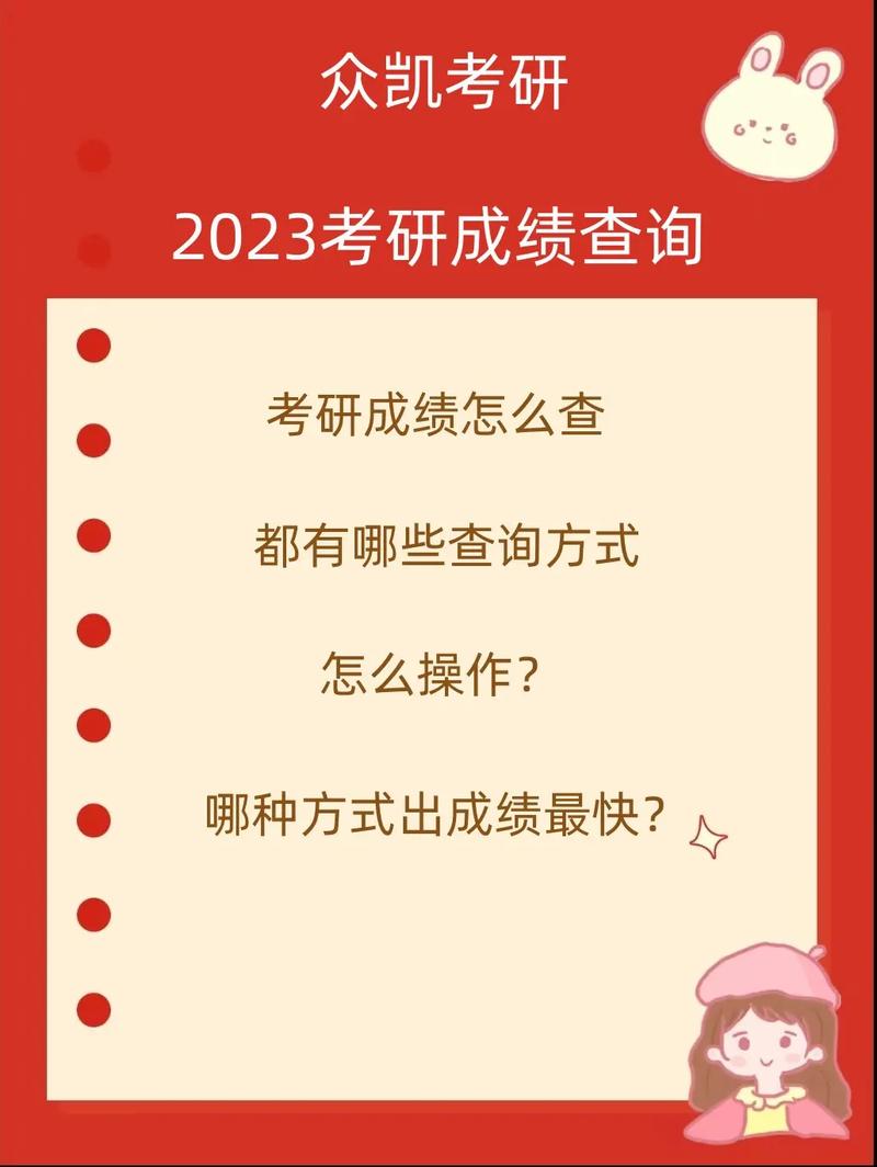 考研资格审查查什么