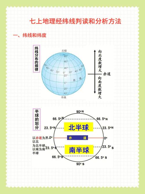 团学经纬是什么