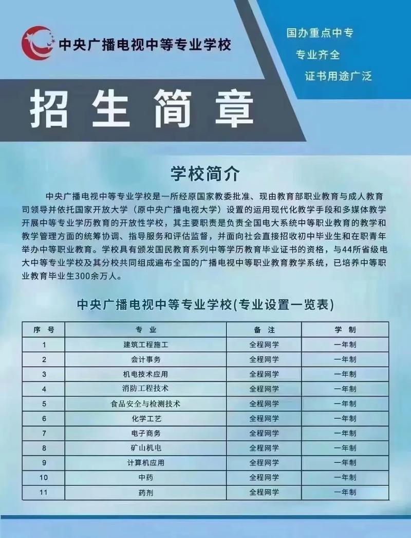 2015年当兵要什么学历