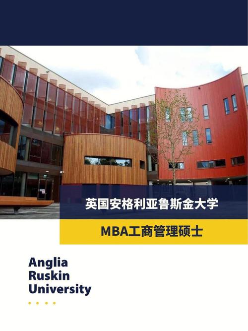 安格利亚鲁斯金大学怎么样