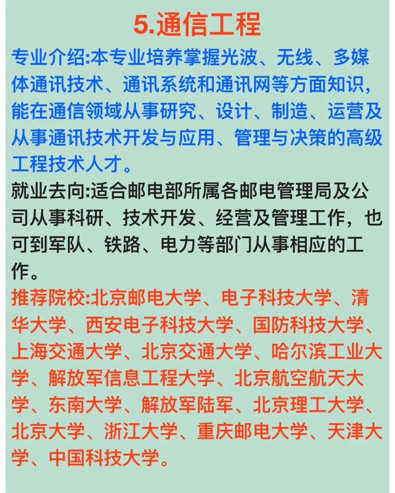 信息科学属于什么专业