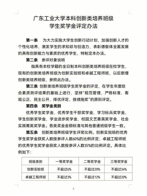 社会奖学金是按什么评定