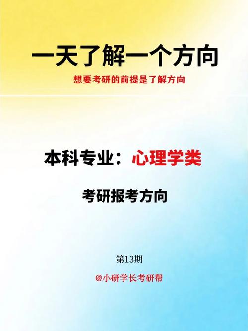 考研 控制方向学什么