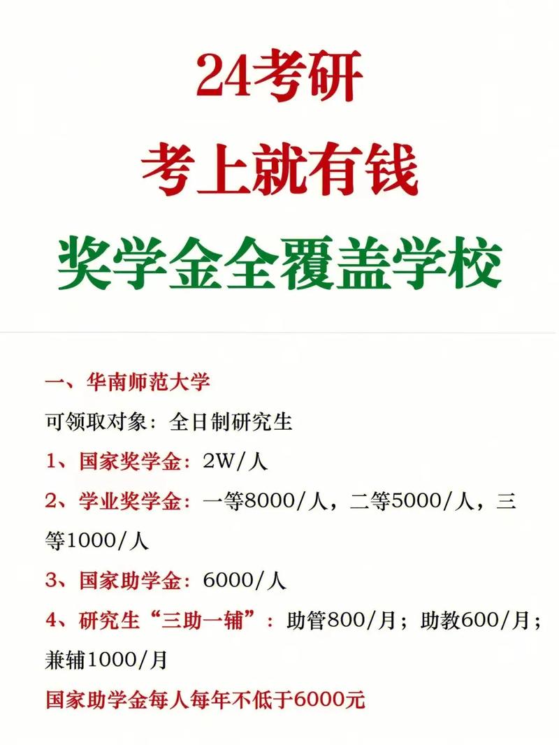 学院综合奖学金是什么