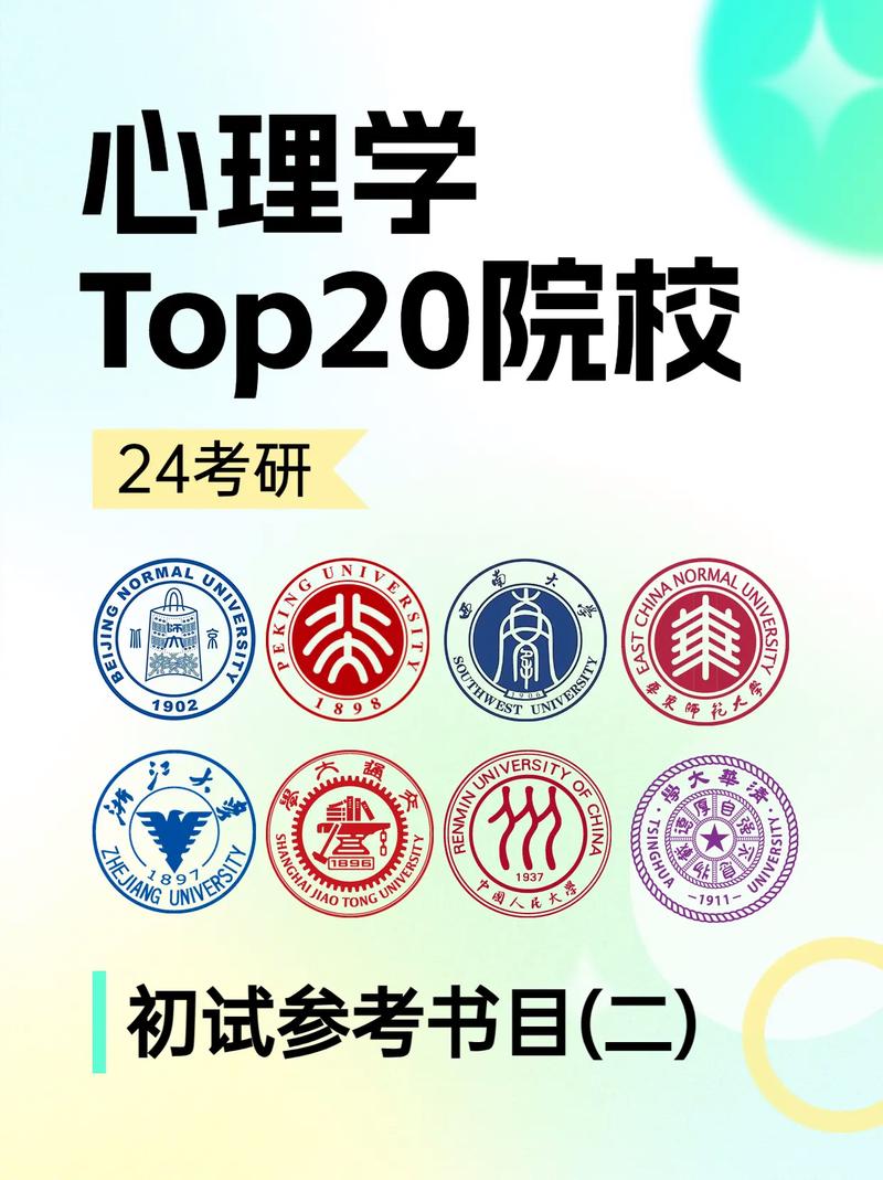 大学有什么心理专业