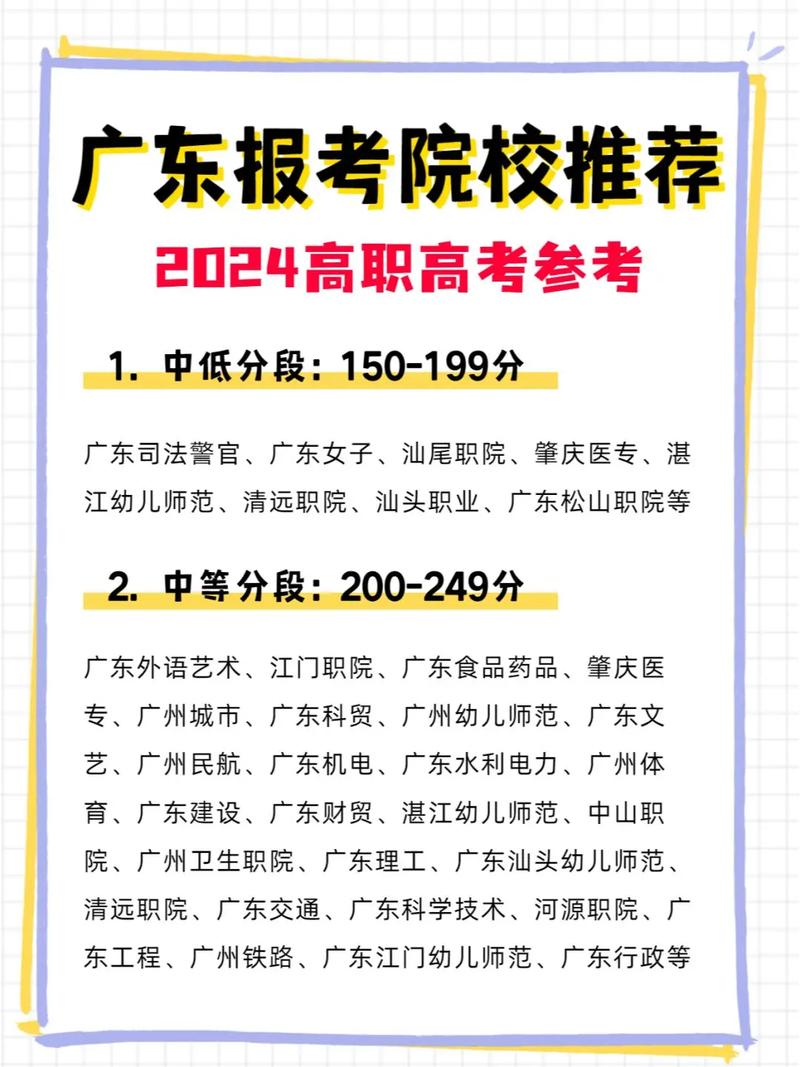 广东563能报考什么学校