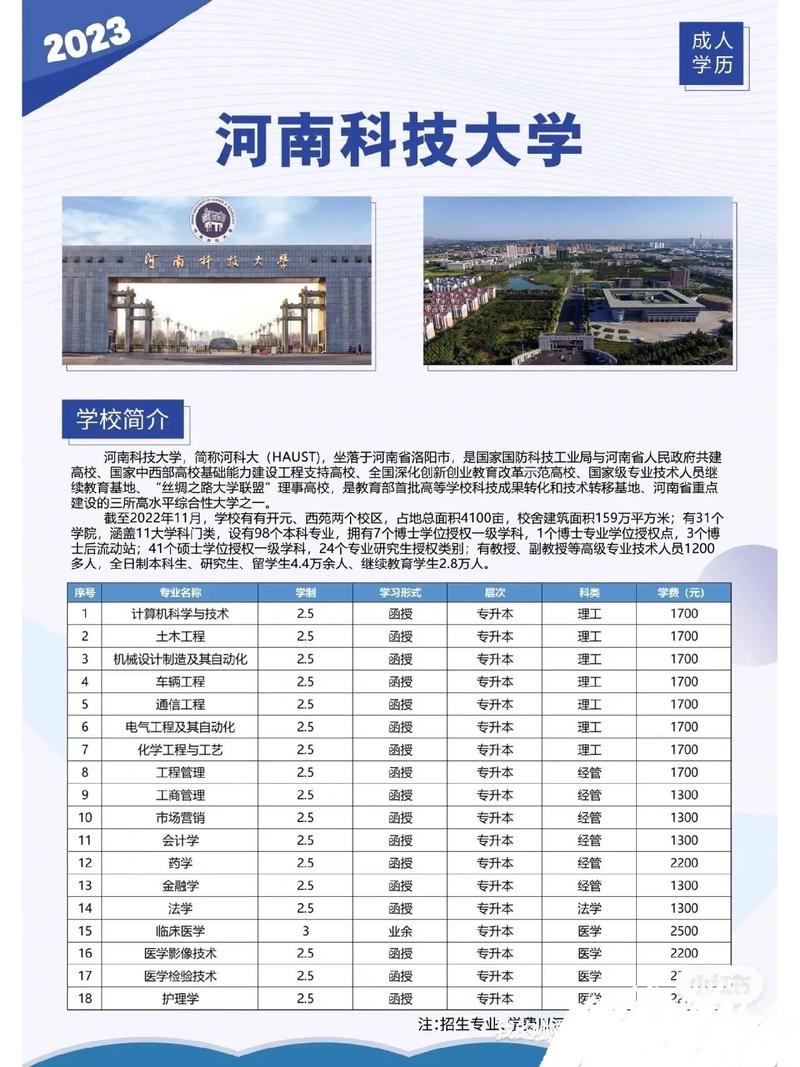 河南科技大学本哪些