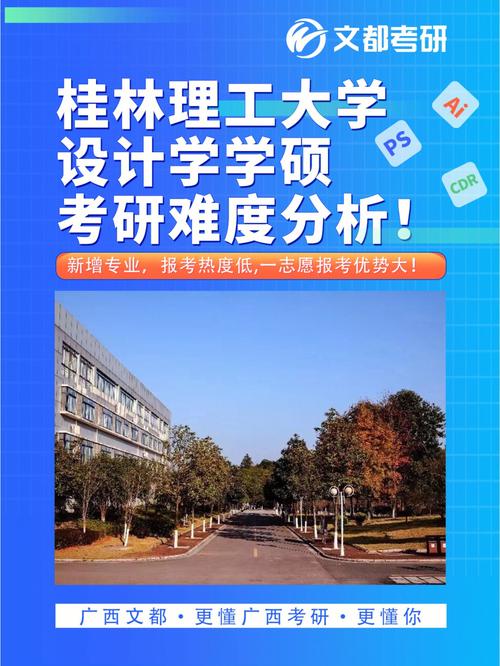 桂林理工大学设计学类怎么样