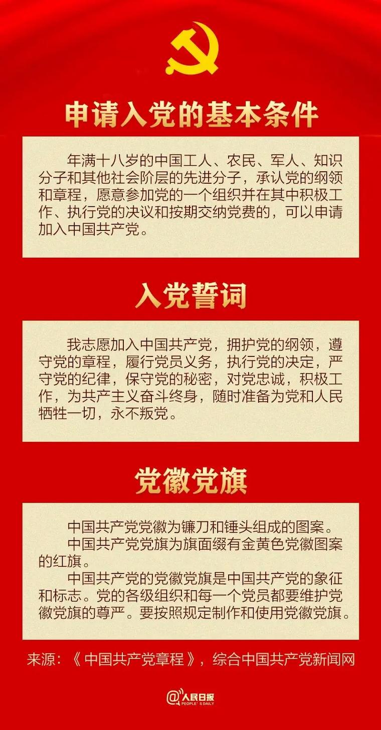 读党章可以学到什么知识