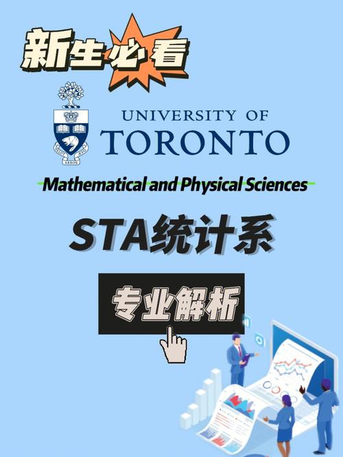 统计学专业什么院系