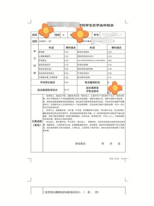 在学院可以申请什么金