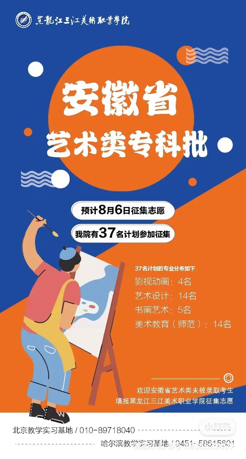 美术专科上什么大学好