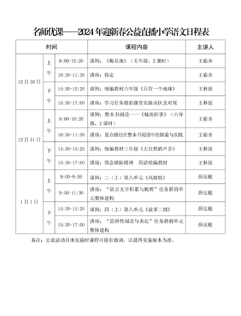 怎么学习做慈善