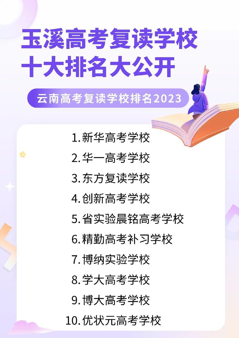 玉溪读大专选什么学校