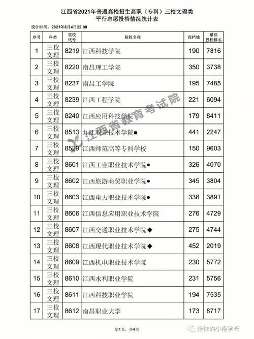 河北240分报什么大专