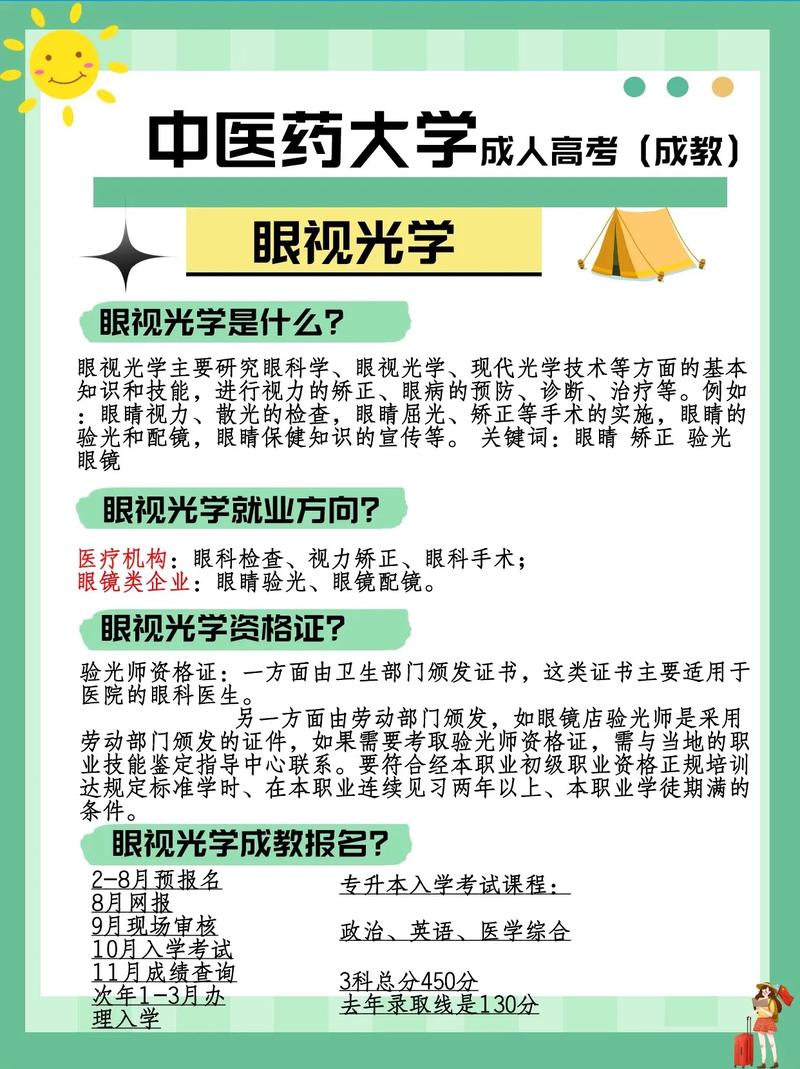 眼视光学属于什么院系