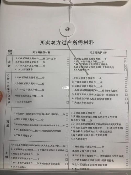 单身公寓要什么手续