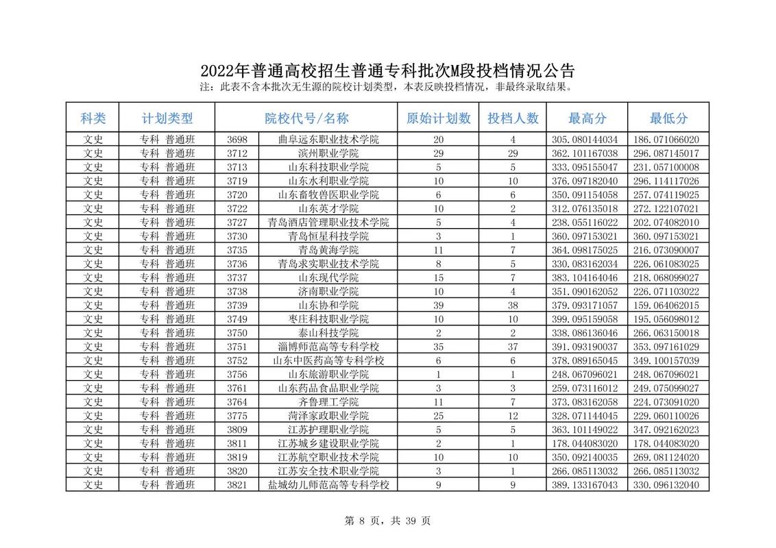 哪些大学在青海招生