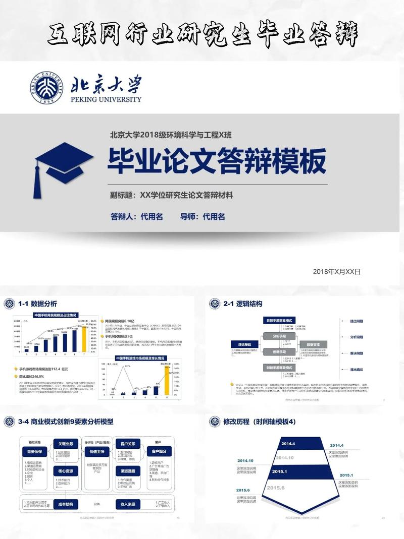 北大答辩什么时间