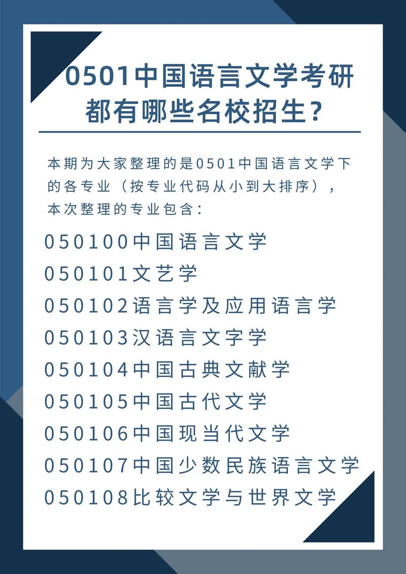 大学有什么文学专业