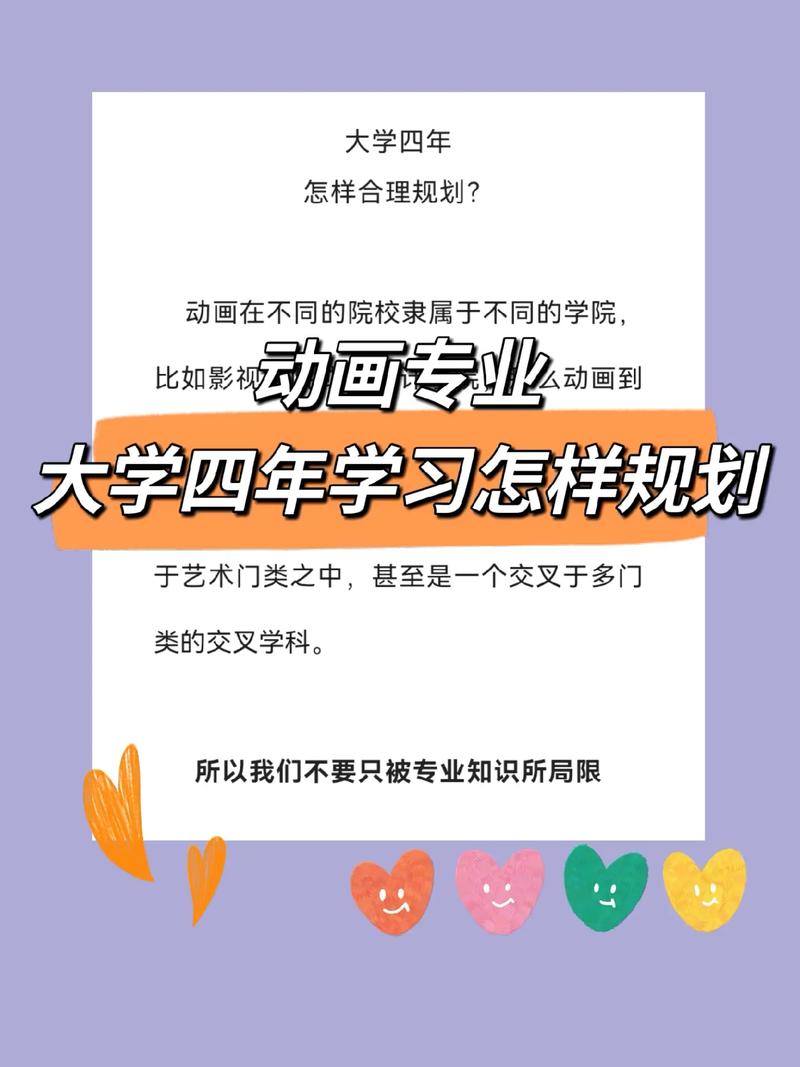 动画专业大学学什么