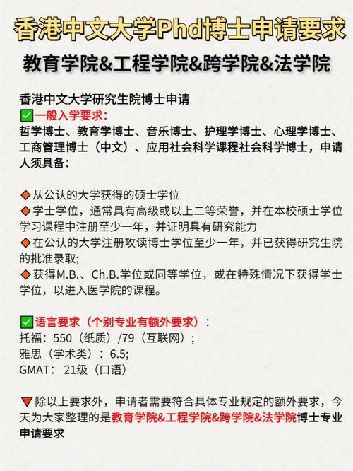 学院系别是什么