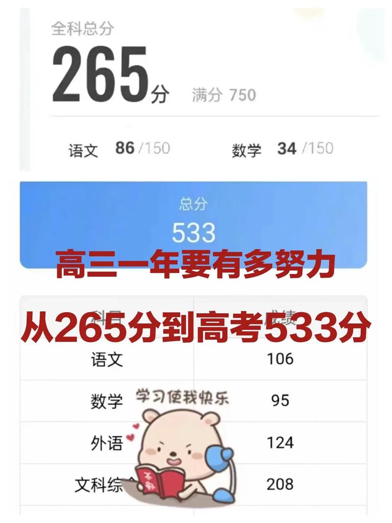 260分能上什么高