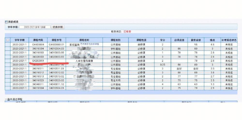 什么是学分系数