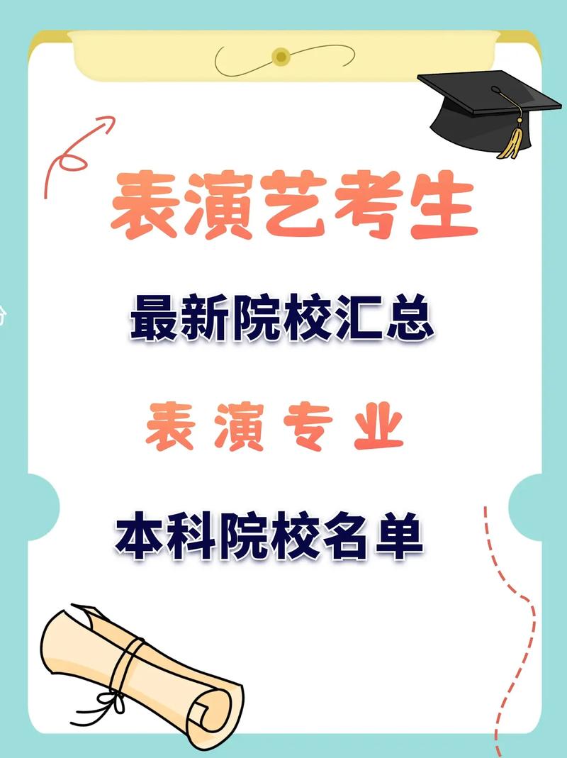 表演有什么大学