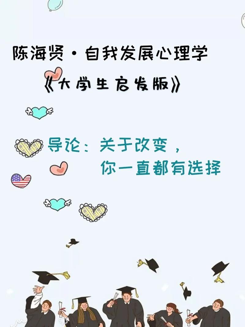 你想在大学里改变什么