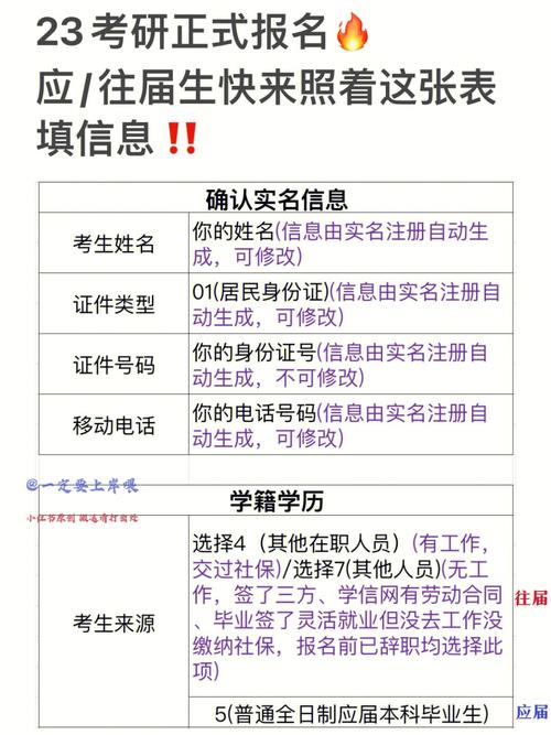 考研报名怎么改专业