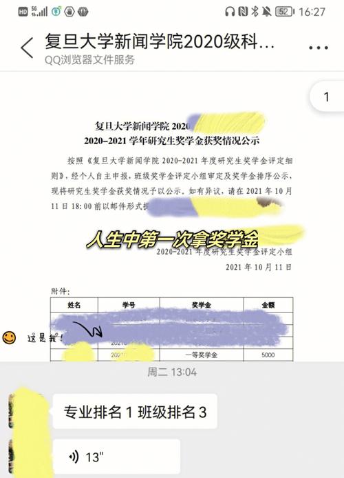 复旦大学什么奖学金