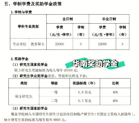 综合性奖学金是什么