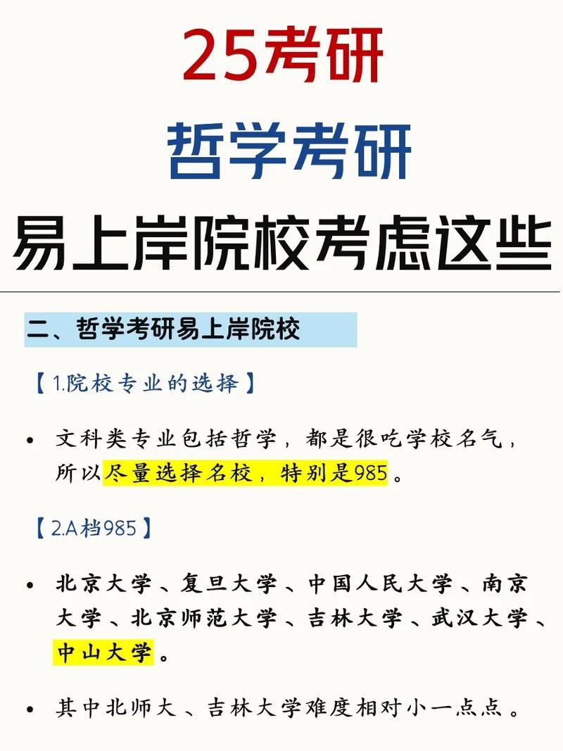 哲学学院有什么专业