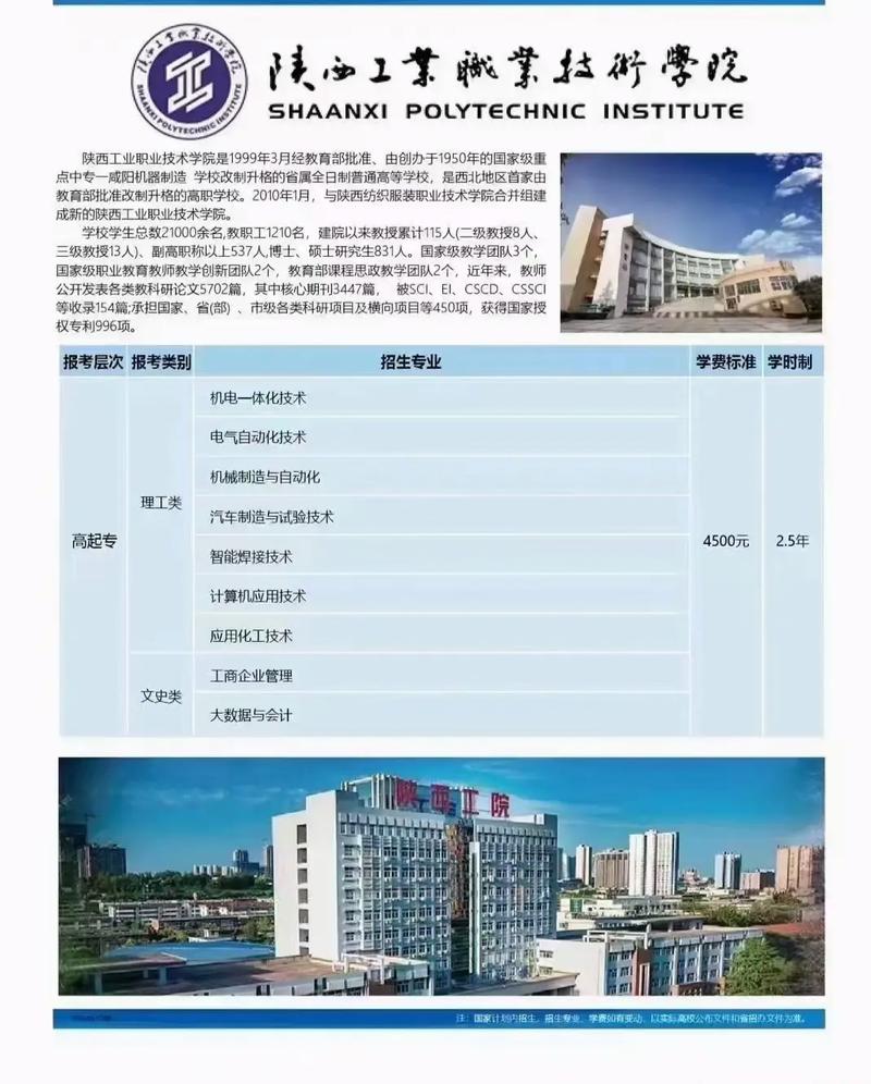 商洛本科学校叫什么