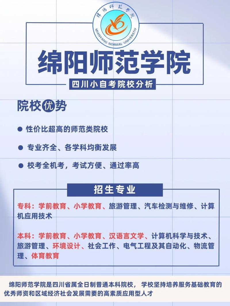 绵阳师范有什么专业