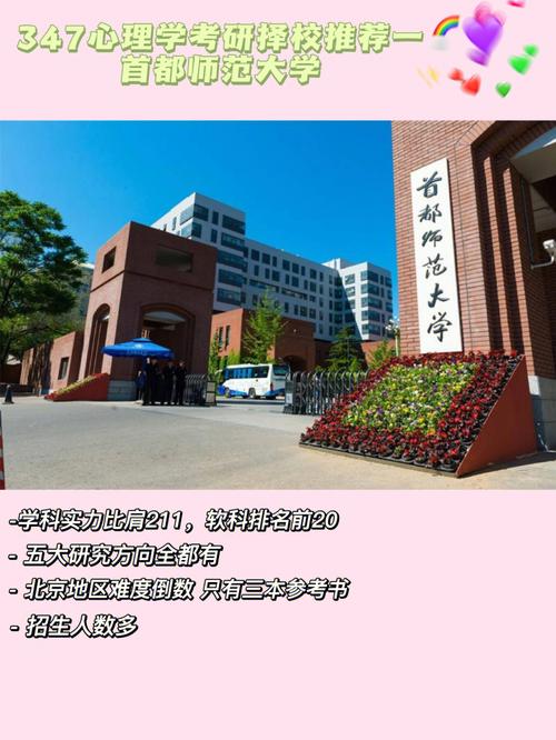 首都师范大学哪些学院