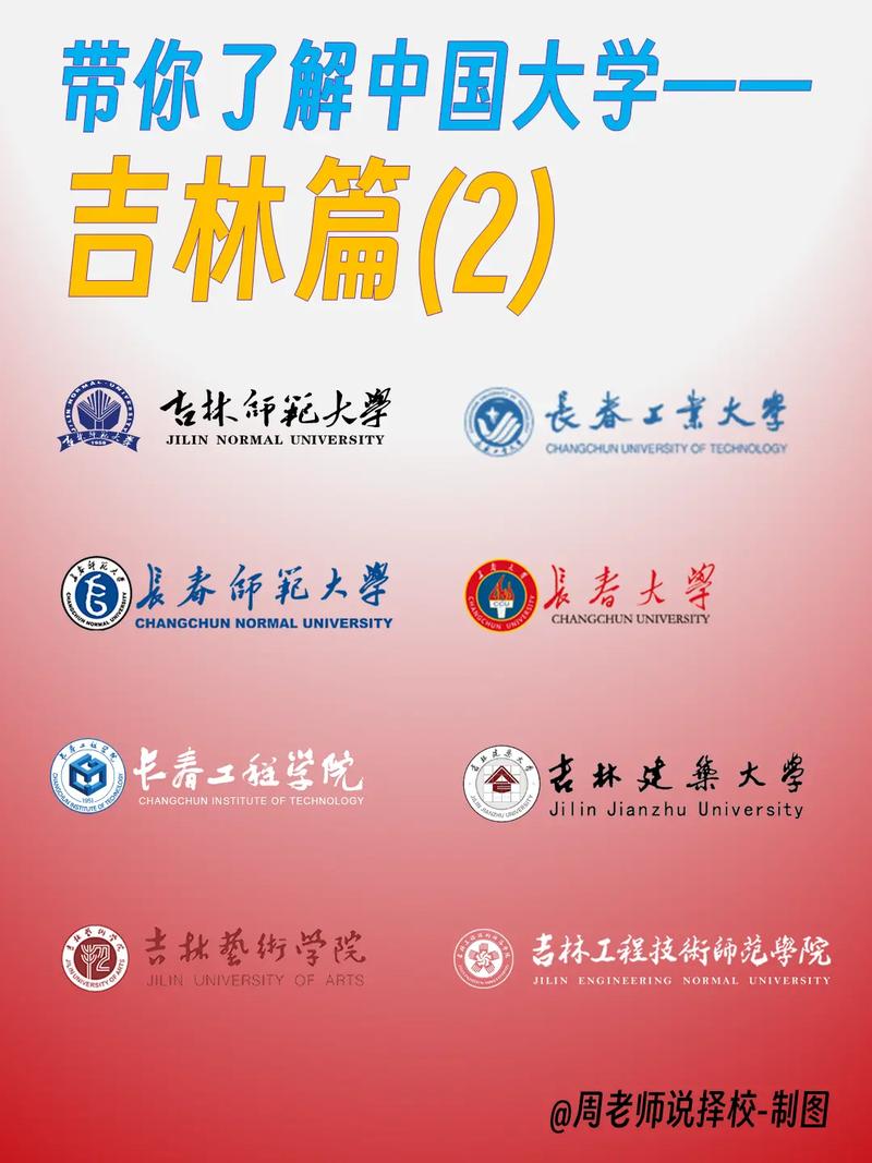 吉林都有哪些大学