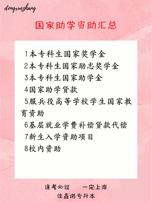 为什么举行资助政策