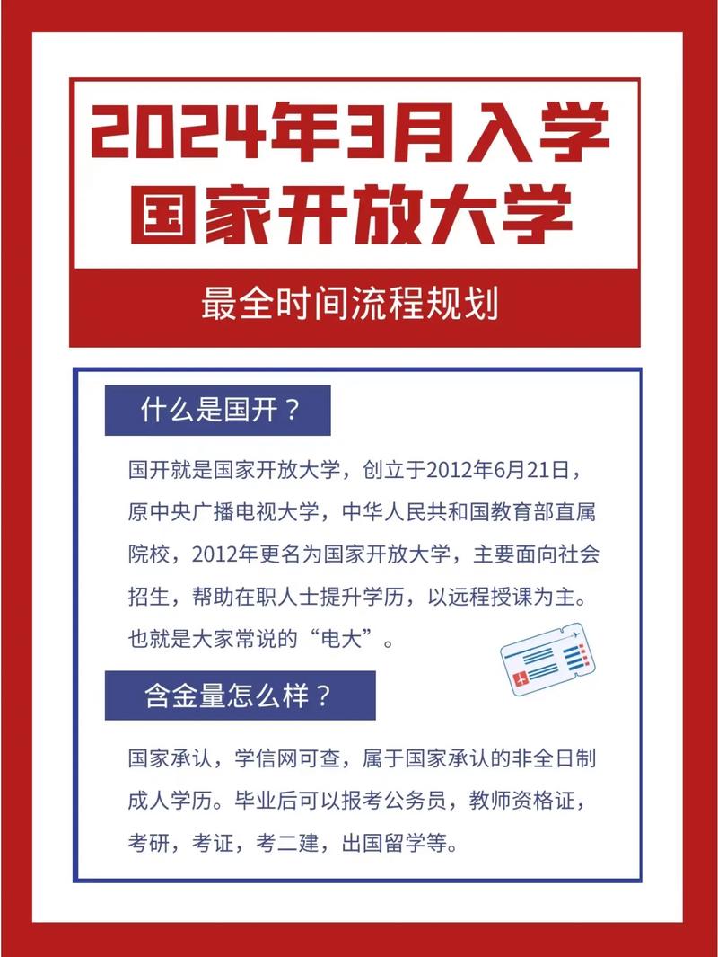 大学用什么网好