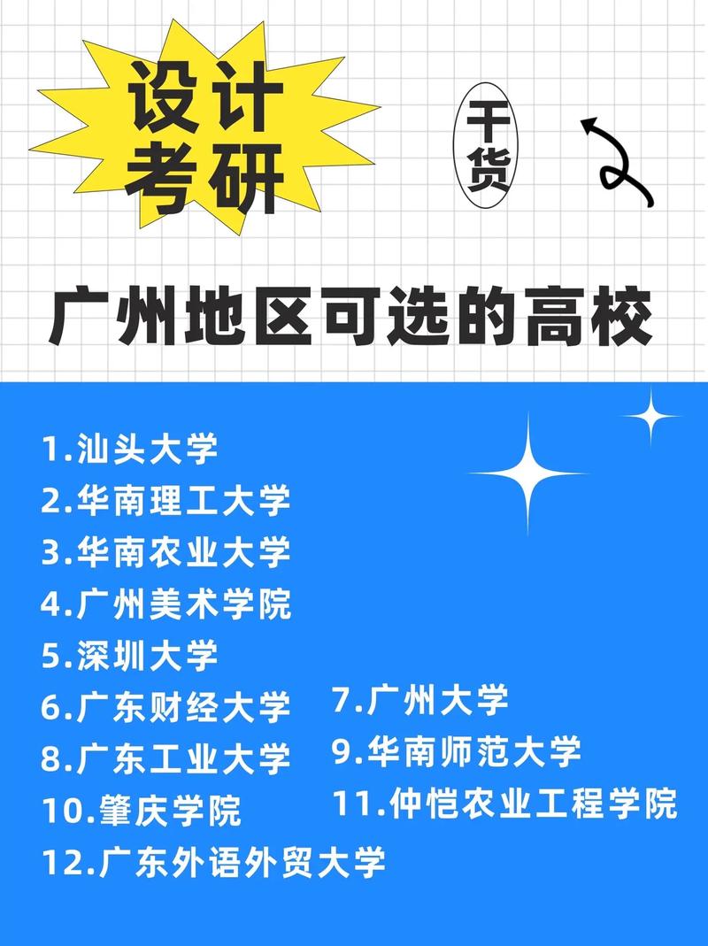 广东设计类大学有什么