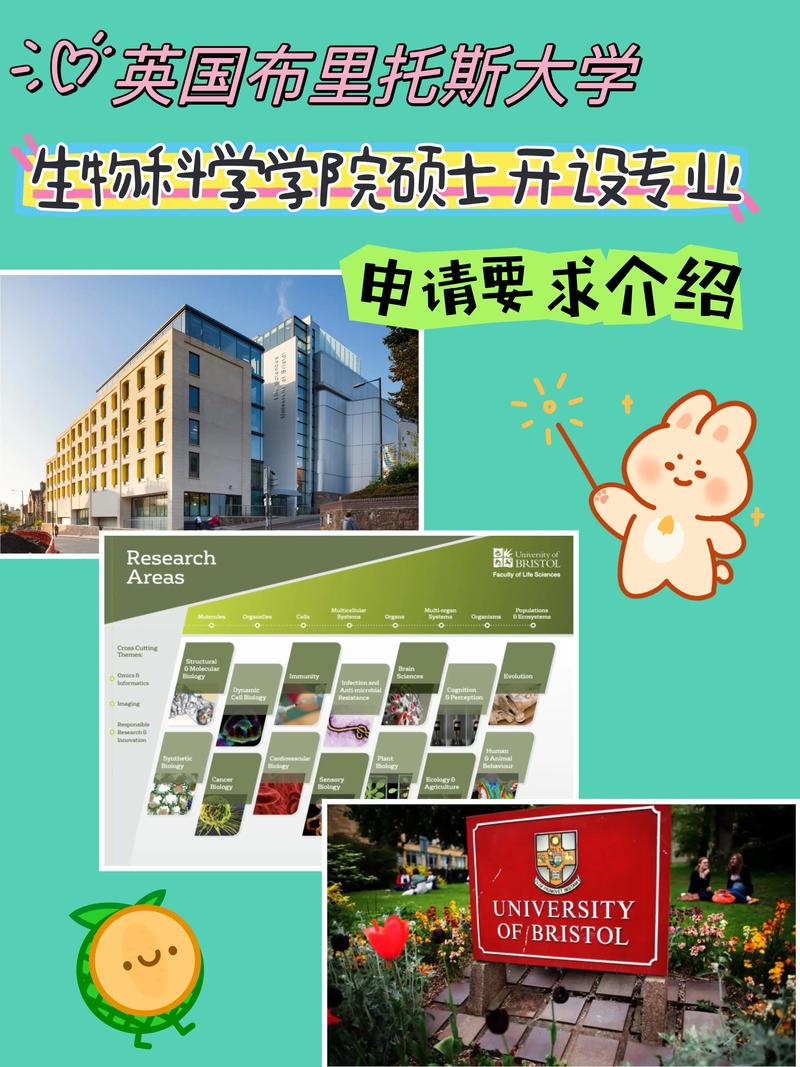 生物科学属于什么学院