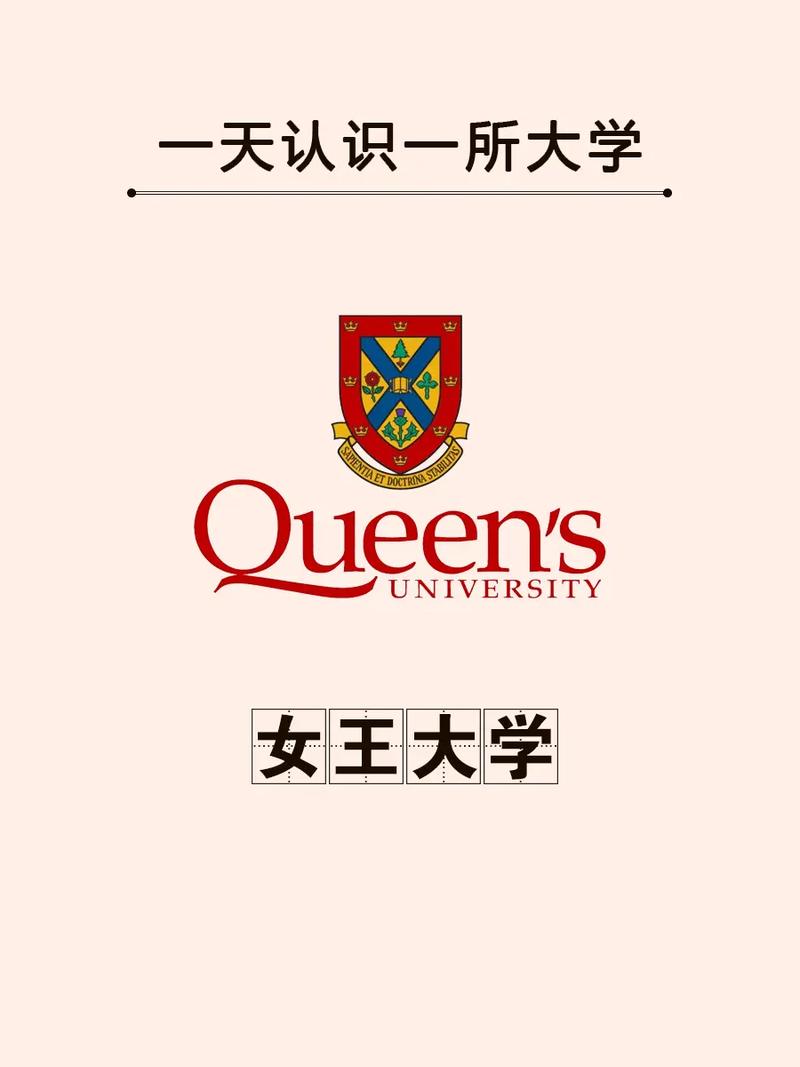 加拿大女王大学怎么样