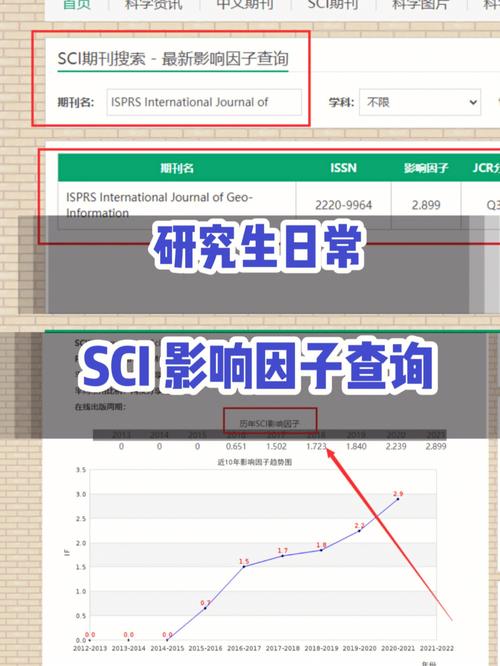 怎么用scie查找