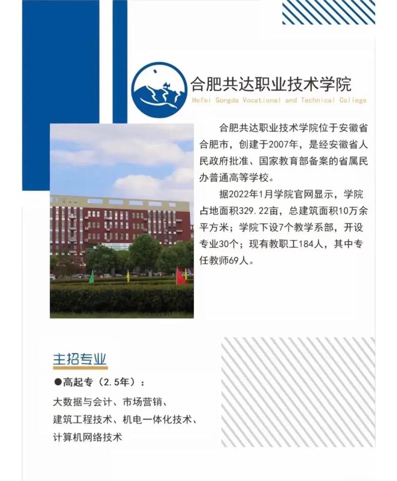 合肥共达是什么学校