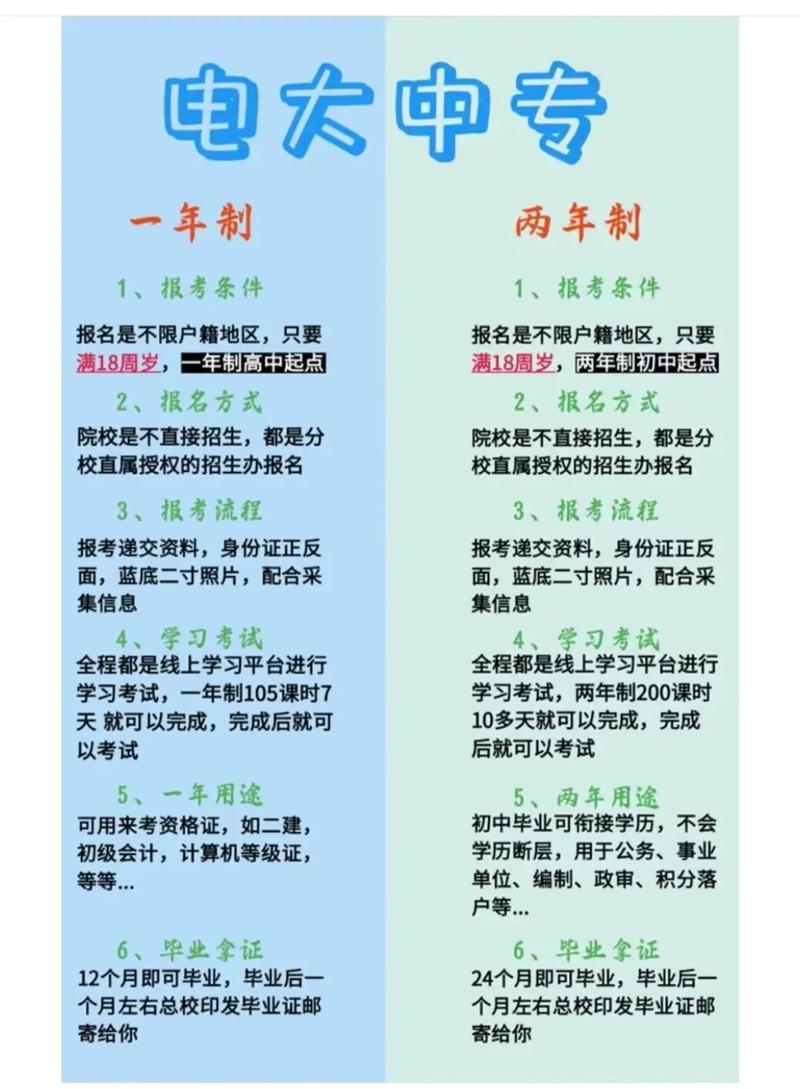 广德电大是什么学校