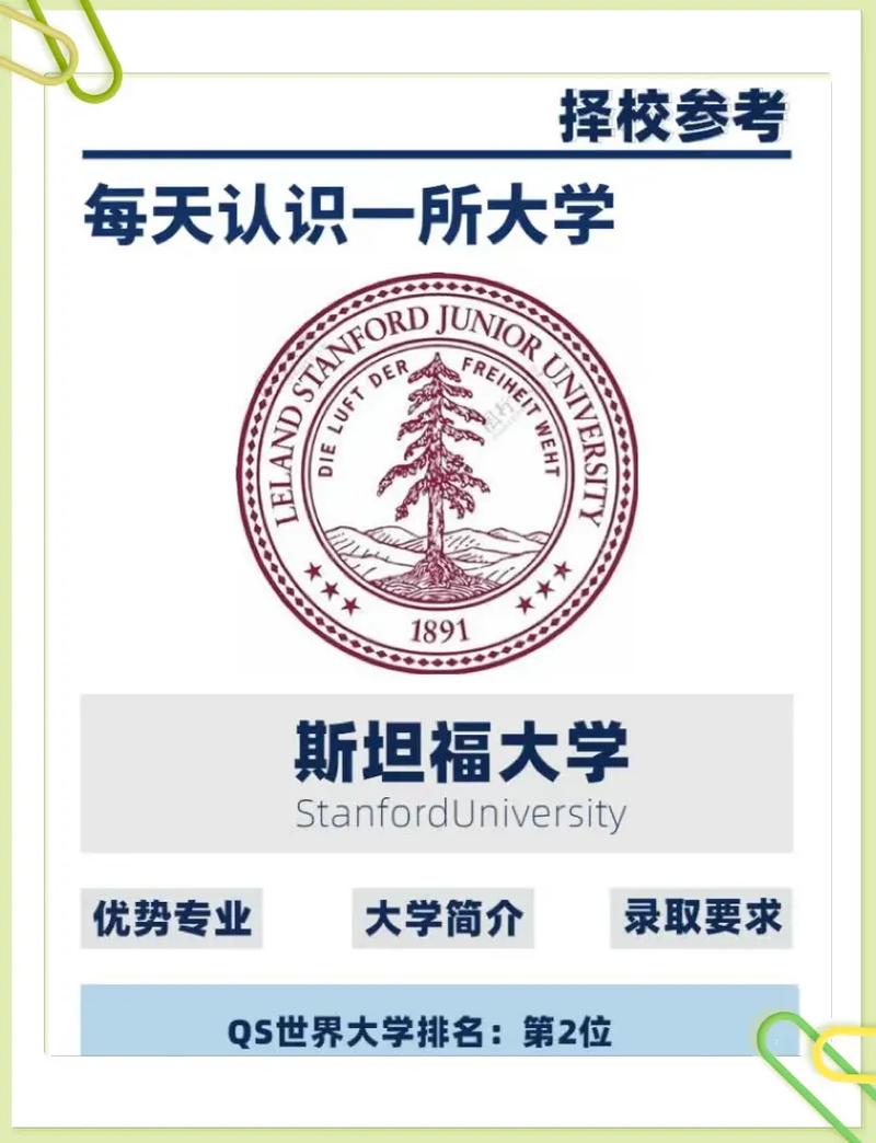 斯坦福大学有哪些系