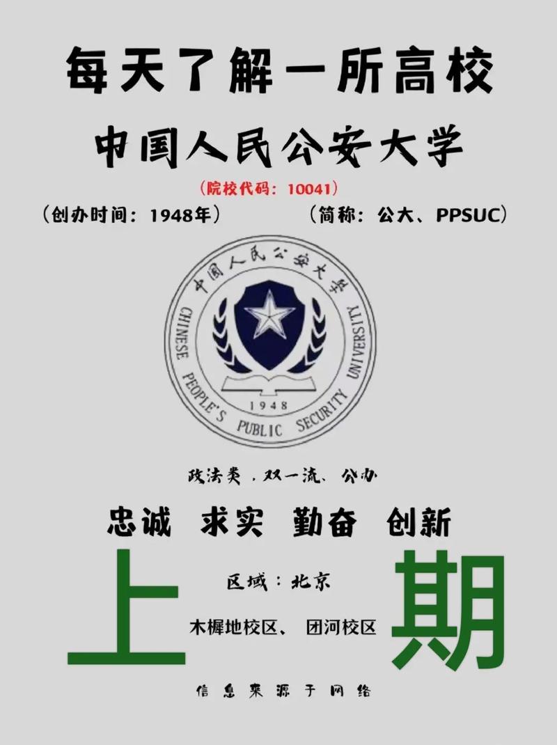 什么公安大学好