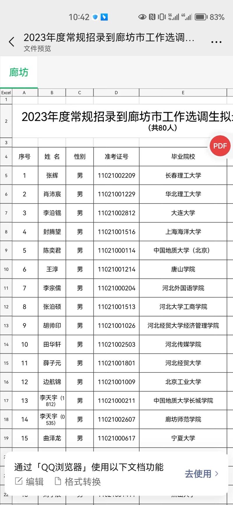 廊坊有哪些二本大学